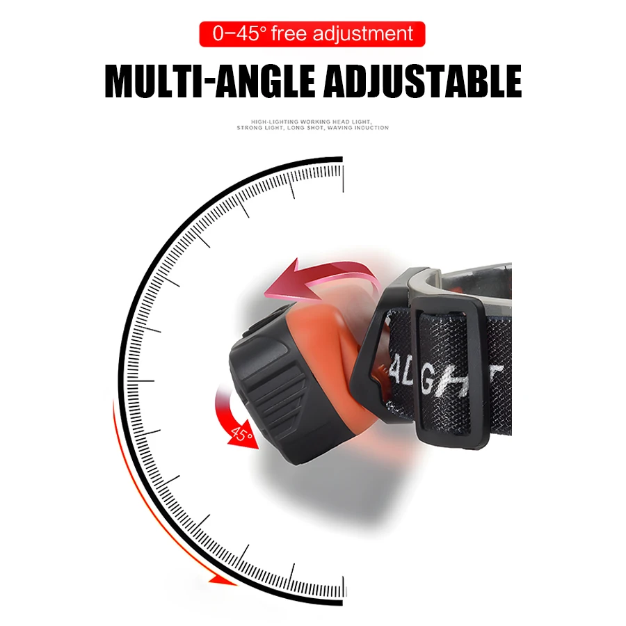 MINI Rechargeable LED Headligh - Outdoor Power Head บทวิจารณ์และราคา