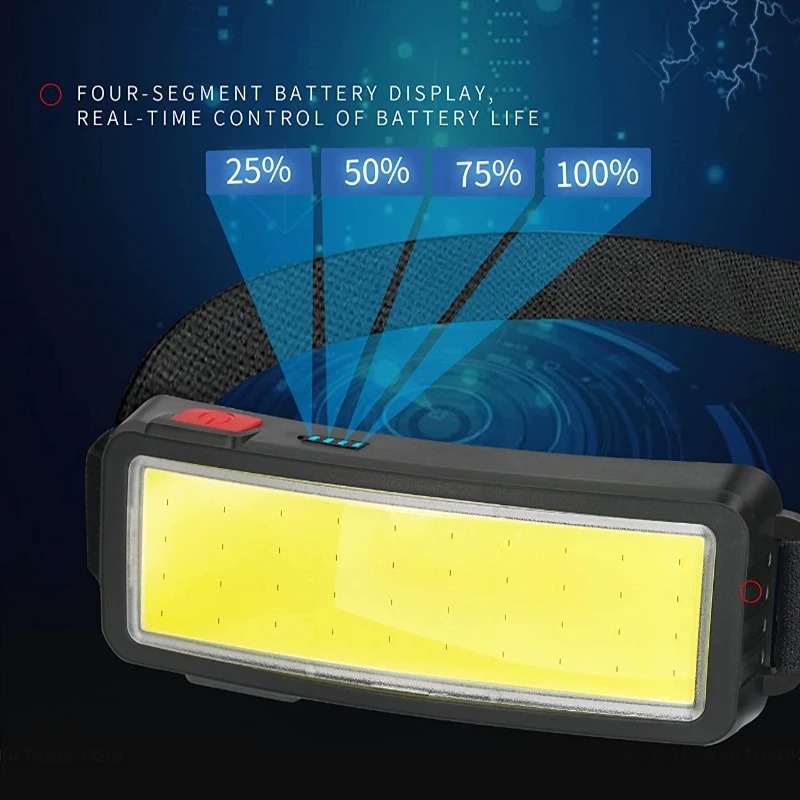 Powerful COB LED Headlamp USB  - Outdoor Power Head บทวิจารณ์และราคา