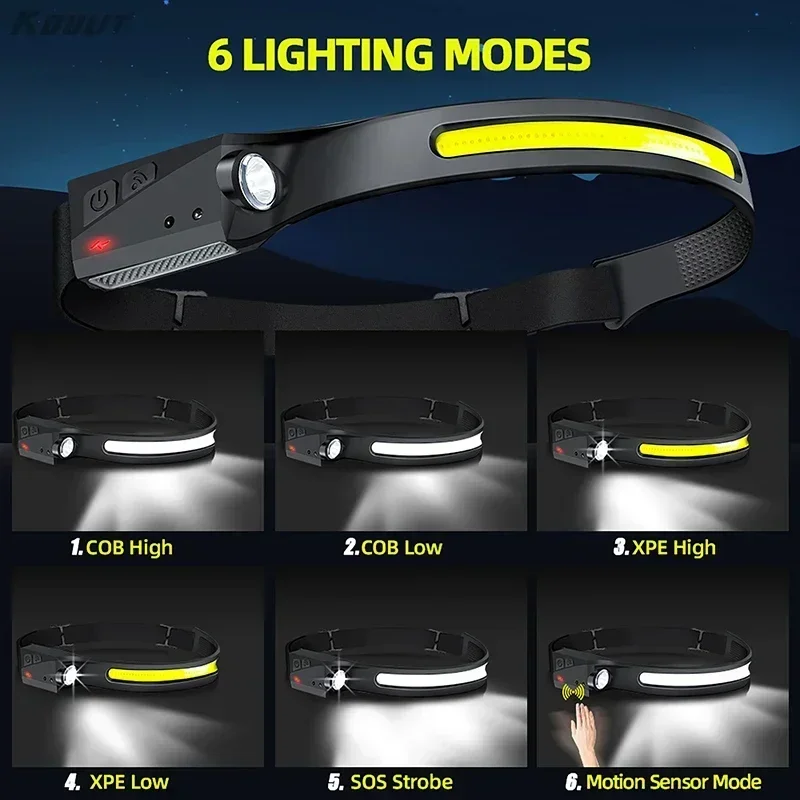LED Sensor Headlamp Camping Se - Outdoor Power Head บทวิจารณ์และราคา
