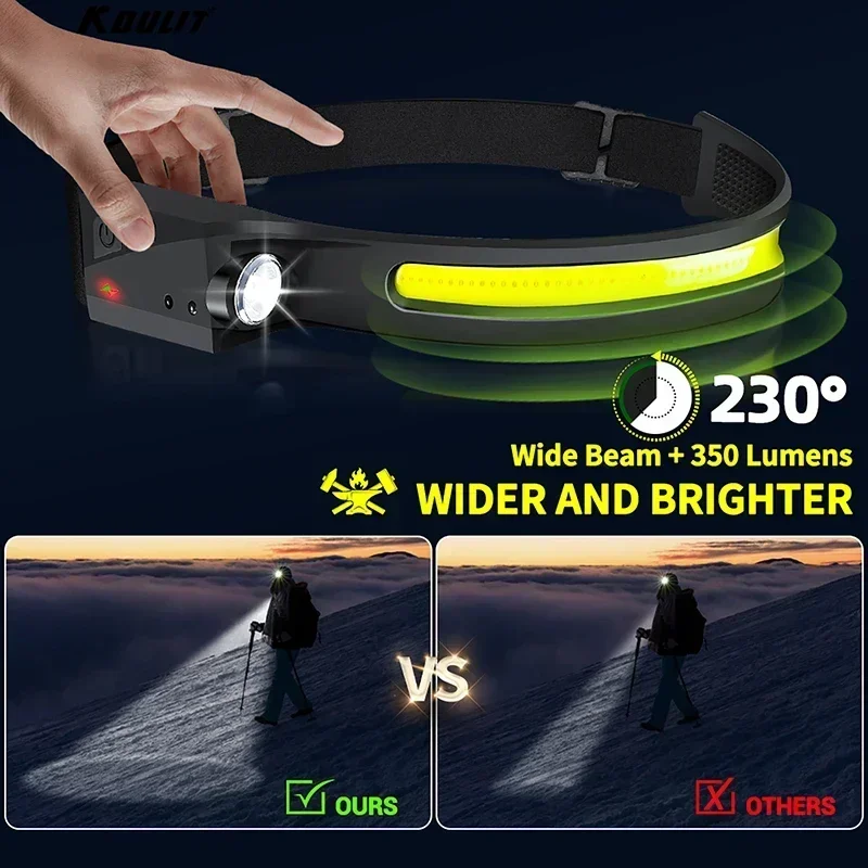 LED Sensor Headlamp Camping Se - Outdoor Power Head บทวิจารณ์และราคา