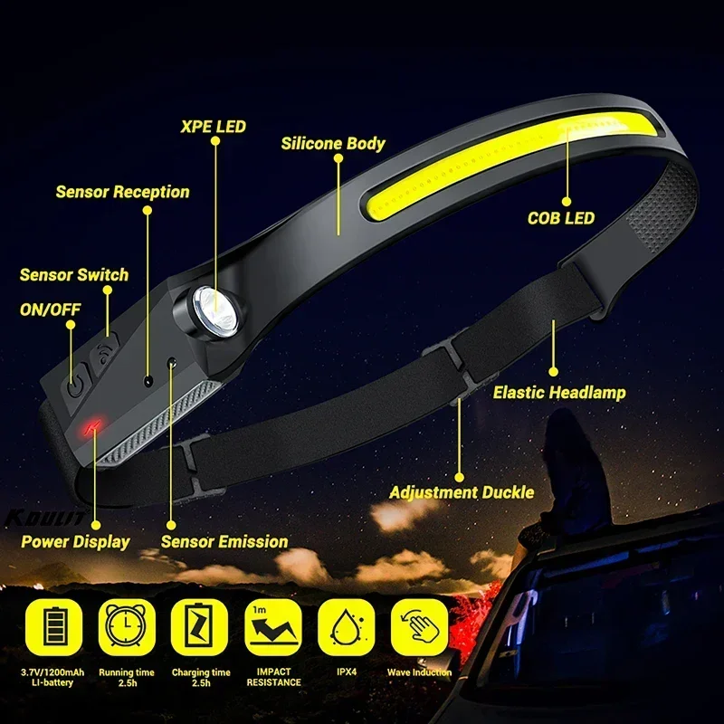 LED Sensor Headlamp Camping Se - Outdoor Power Head บทวิจารณ์และราคา
