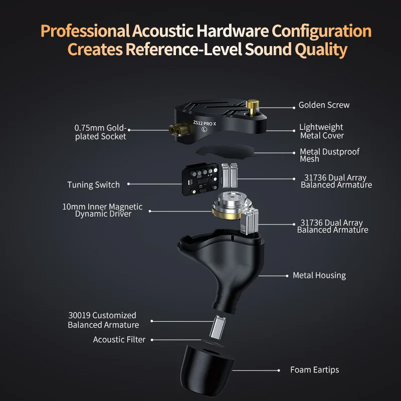 KZ ZS12 PRO X In Ear Wired Ear - Outdoor Power Jack บทวิจารณ์และราคา