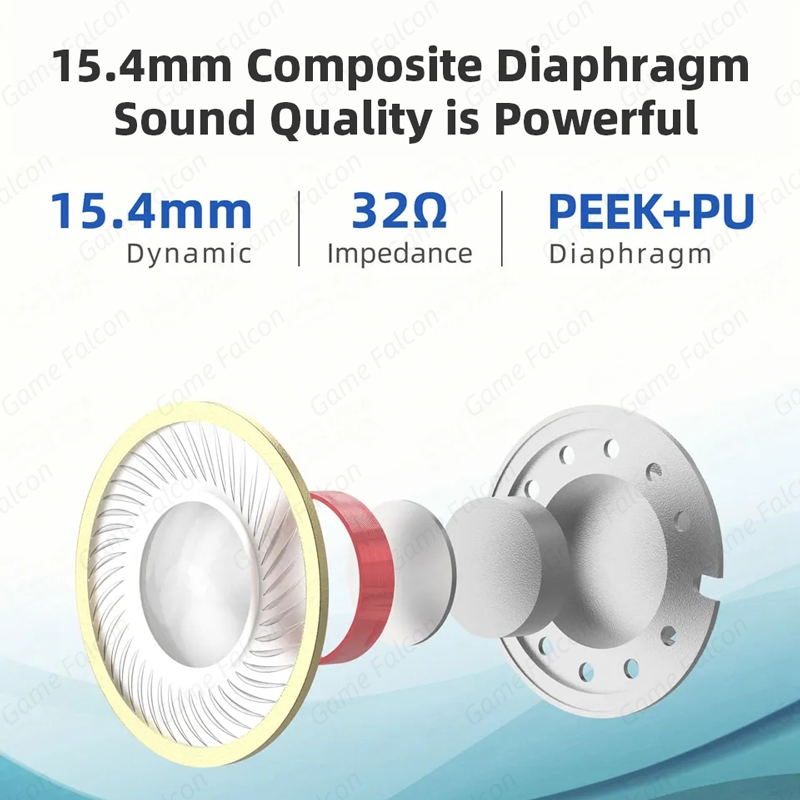 Classic Earplugs Sennhei MX500 - Outdoor Power Jack บทวิจารณ์และราคา