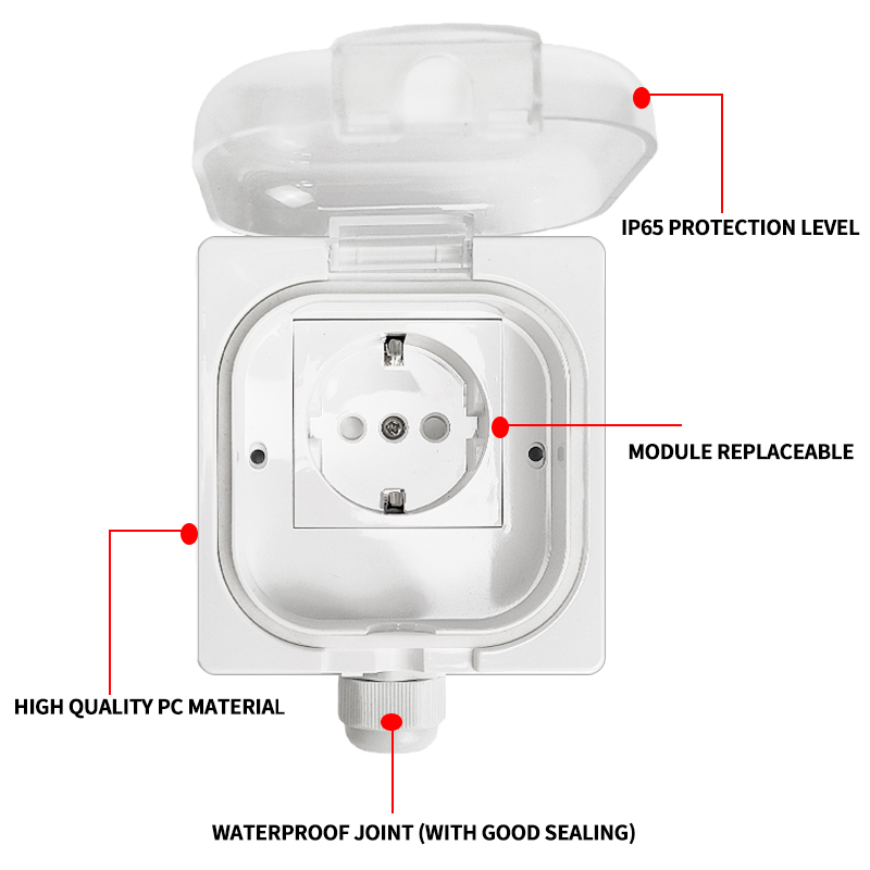 IP65 Waterproof Surface-Mount  - Outdoor Power Supply Box บทวิจารณ์และราคา