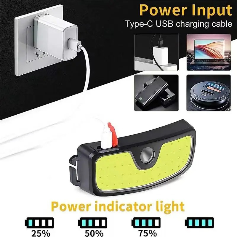 Powerful COB Headlamp Type-c/U - Outdoor Power Head บทวิจารณ์และราคา