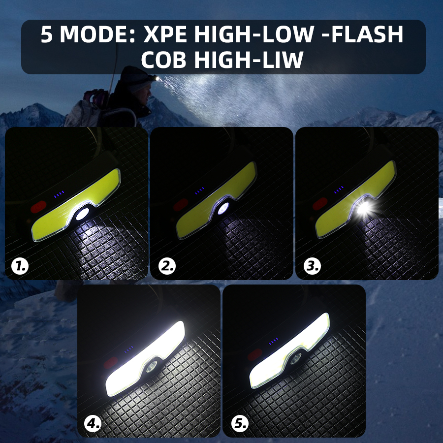 Powerful COB Headlamp Type-c/U - Outdoor Power Head บทวิจารณ์และราคา