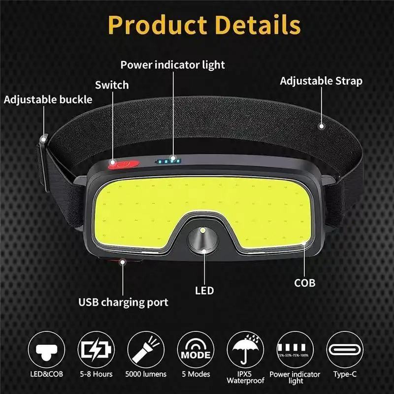 Powerful COB Headlamp Type-c/U - Outdoor Power Head บทวิจารณ์และราคา