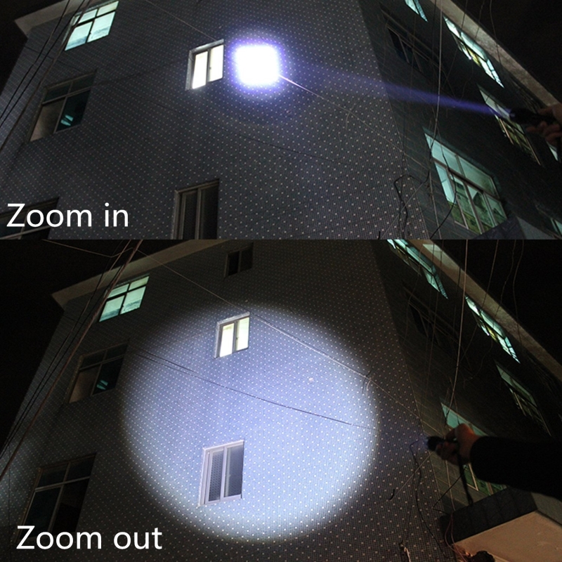 Portable Headlight Powerful LE - Outdoor Power Head บทวิจารณ์และราคา