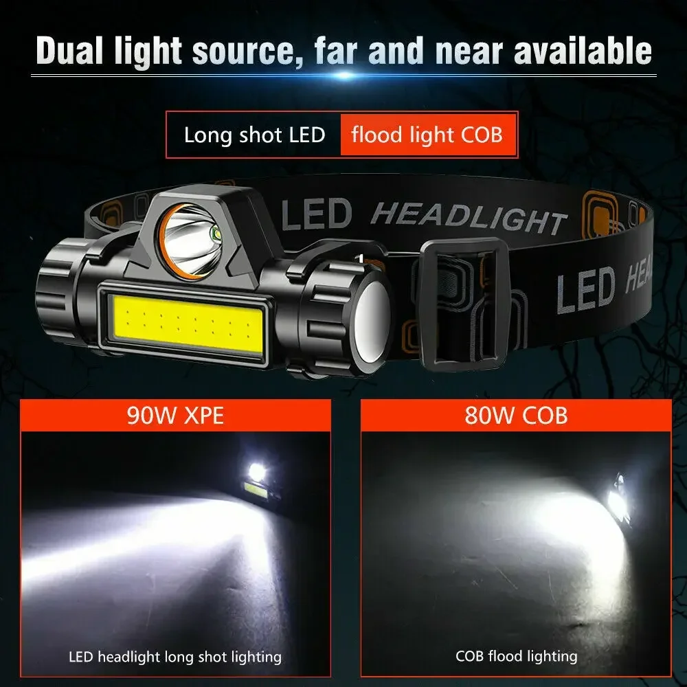 1-3PCS Rechargeable COB LED He - Outdoor Power Head บทวิจารณ์และราคา