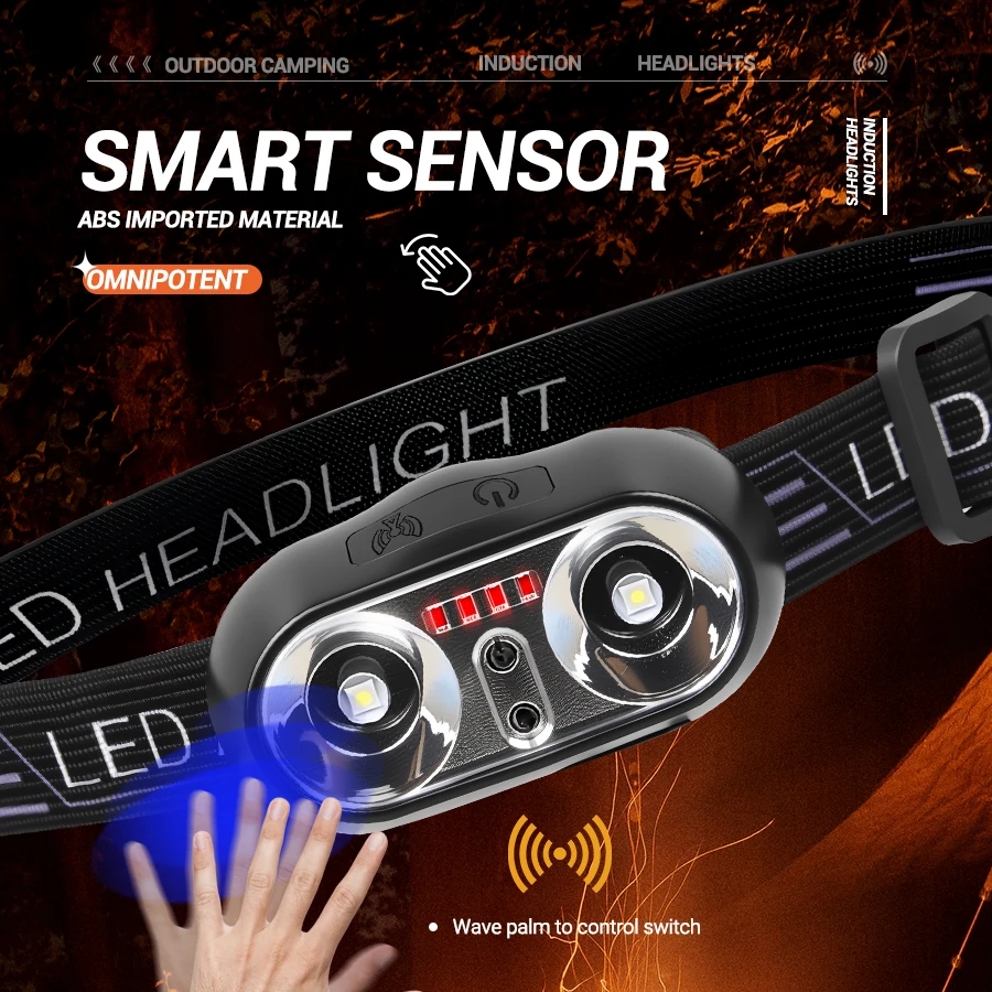 Strong Light Headlamp Mini Led - Outdoor Power Head บทวิจารณ์และราคา