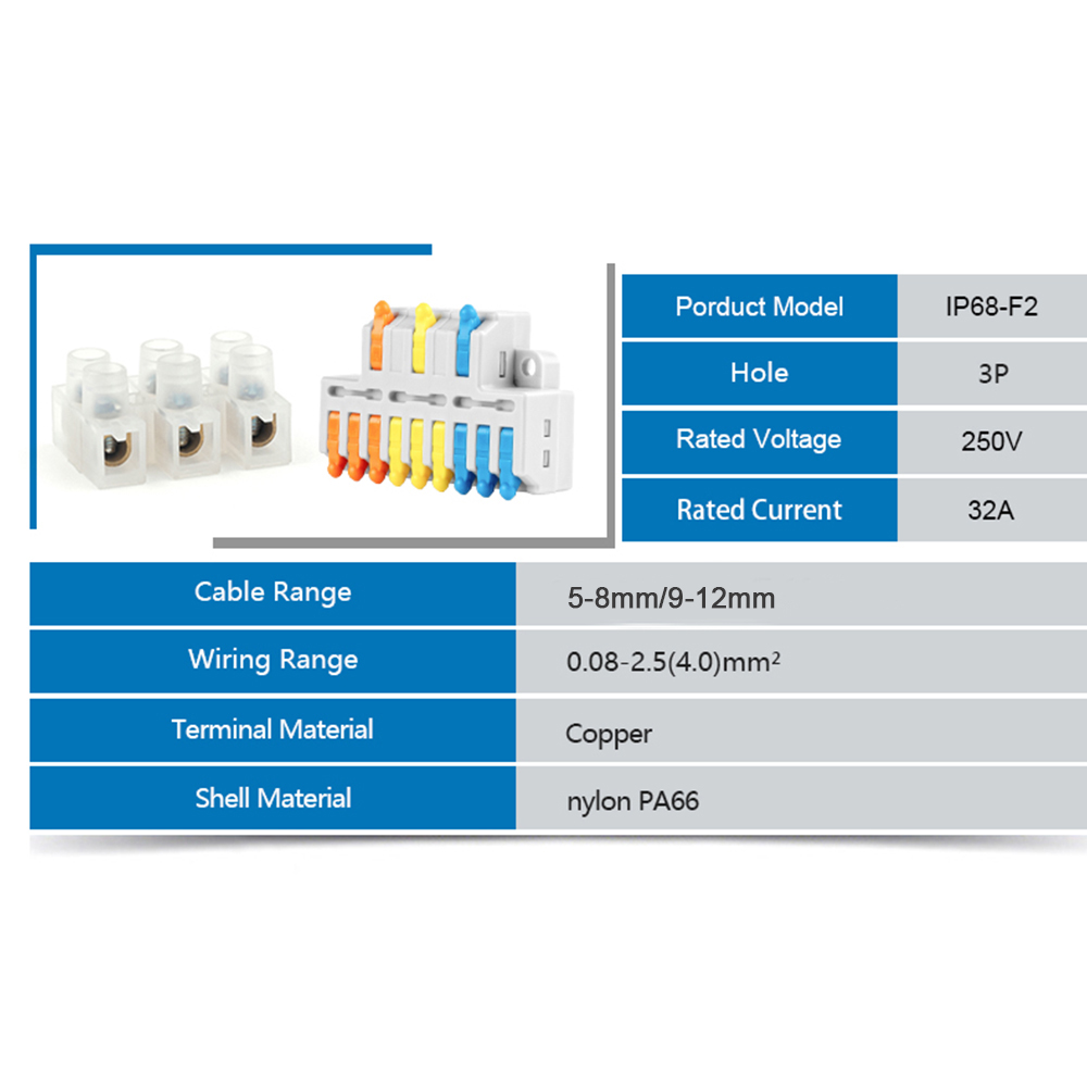 IP68 Outdoor Waterproof Juncti - Outdoor Power Supply Box บทวิจารณ์และราคา