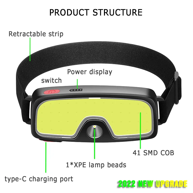 Powerful COB LED Headlamp Type - Outdoor Power Head บทวิจารณ์และราคา