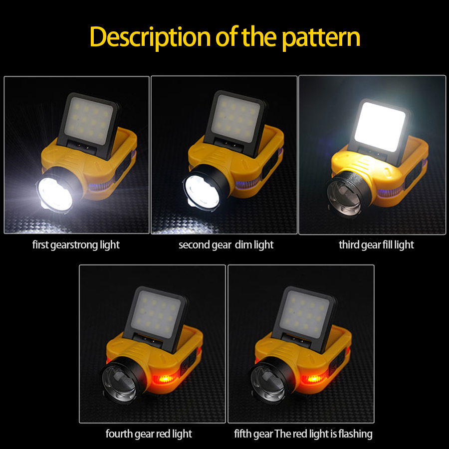 1000LM Sensor Headlamp USB C R - Outdoor Power Head บทวิจารณ์และราคา