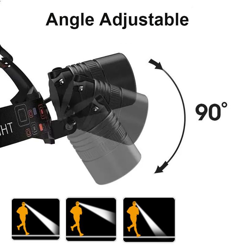 Powerful LED Headlamp Recharge - Outdoor Power Head บทวิจารณ์และราคา