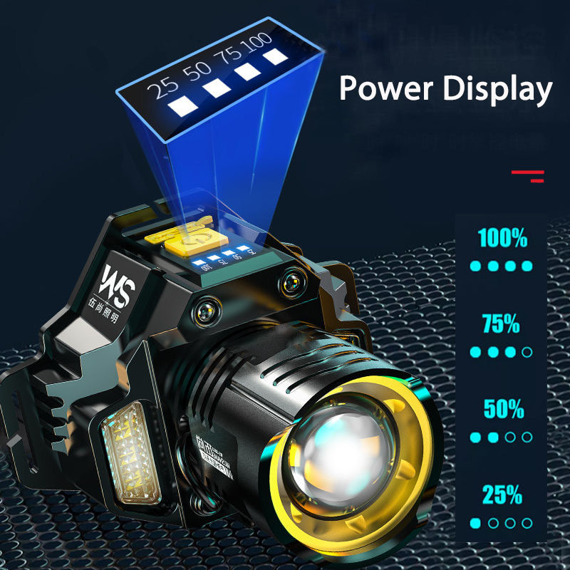 Rechargeable Powerful LED Head - Outdoor Power Head บทวิจารณ์และราคา