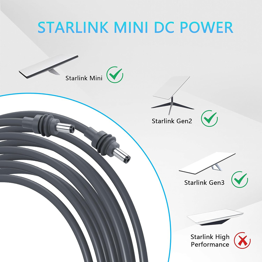 5M/16.4FT Replacement Power Ca - Outdoor Power Jack บทวิจารณ์และราคา