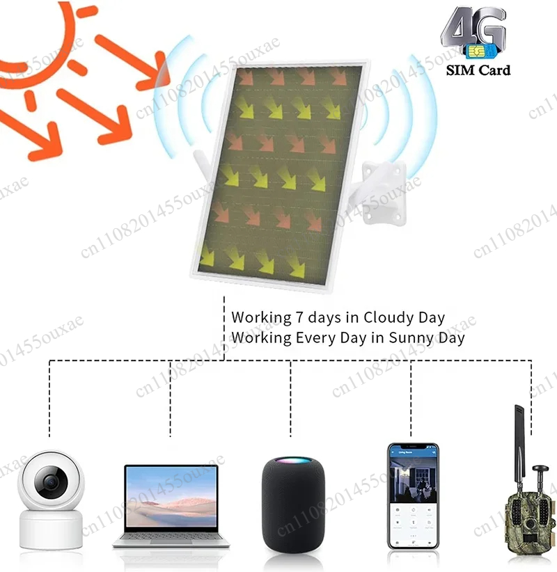 20000mah Portable outdoor sola - Outdoor Power Ltd บทวิจารณ์และราคา