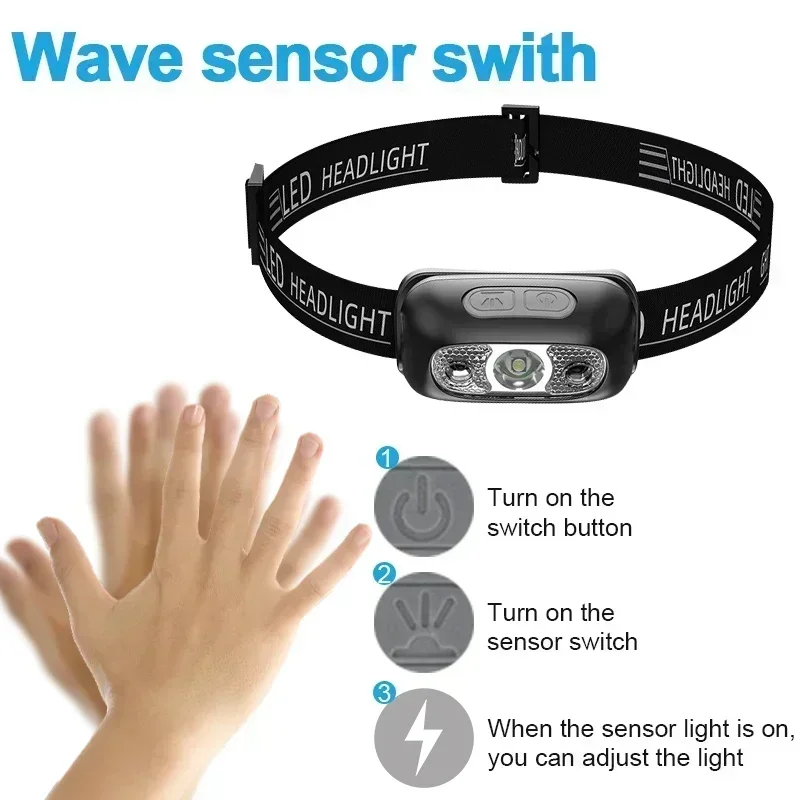 Powerful Sensor Adjustable Led - Outdoor Power Head บทวิจารณ์และราคา